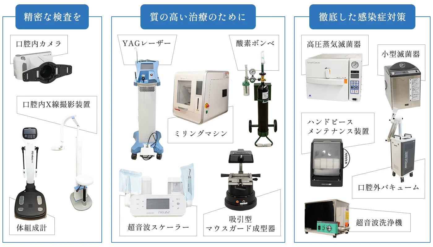 その他の設備